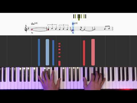 Como tocar a música “Garota de Ipanema – Tom Jobim”